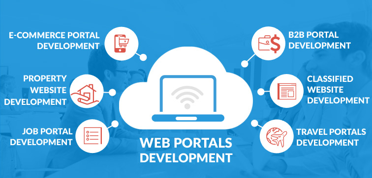 web portal development services lucknow