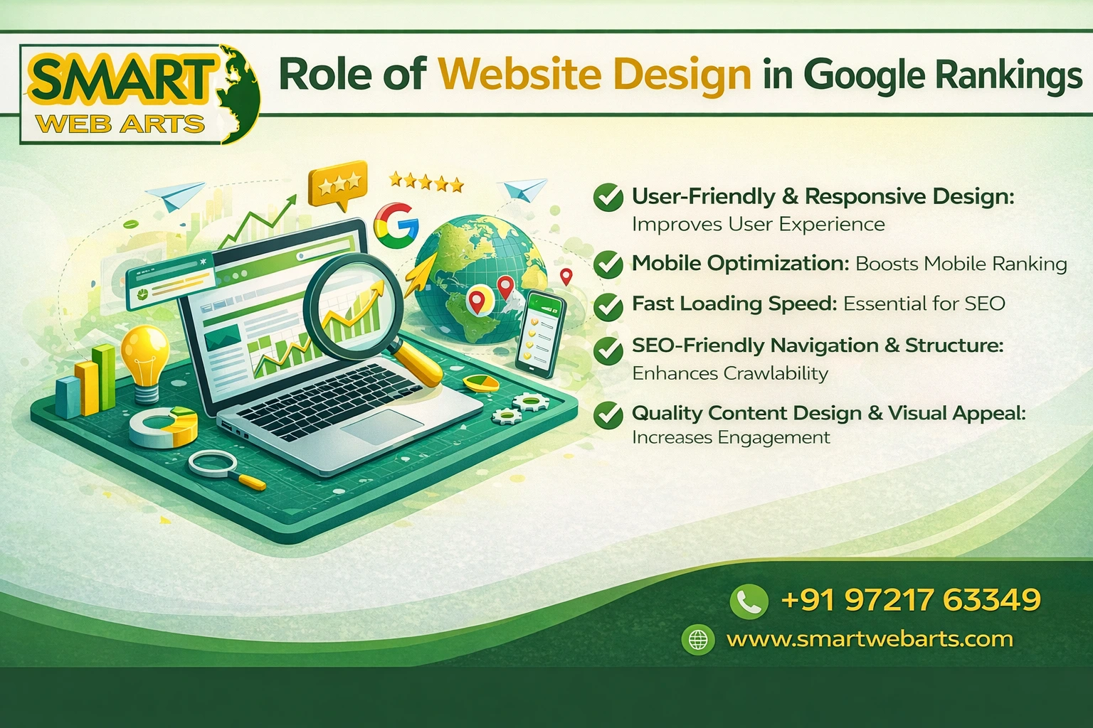 Web Development Company