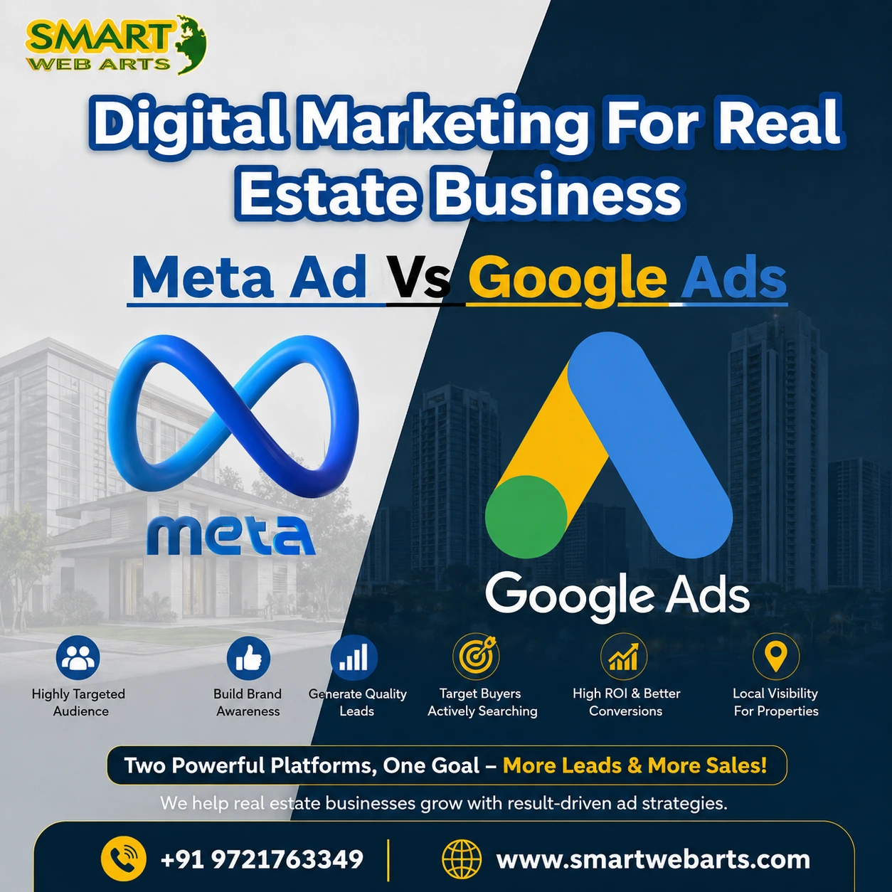 meta ad & google ads for real estate business